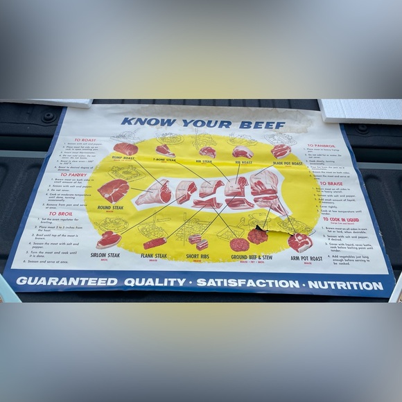 Other - Vintage “Know Your Beef” Butcher Meat Chart Store Display Poster, 22x34